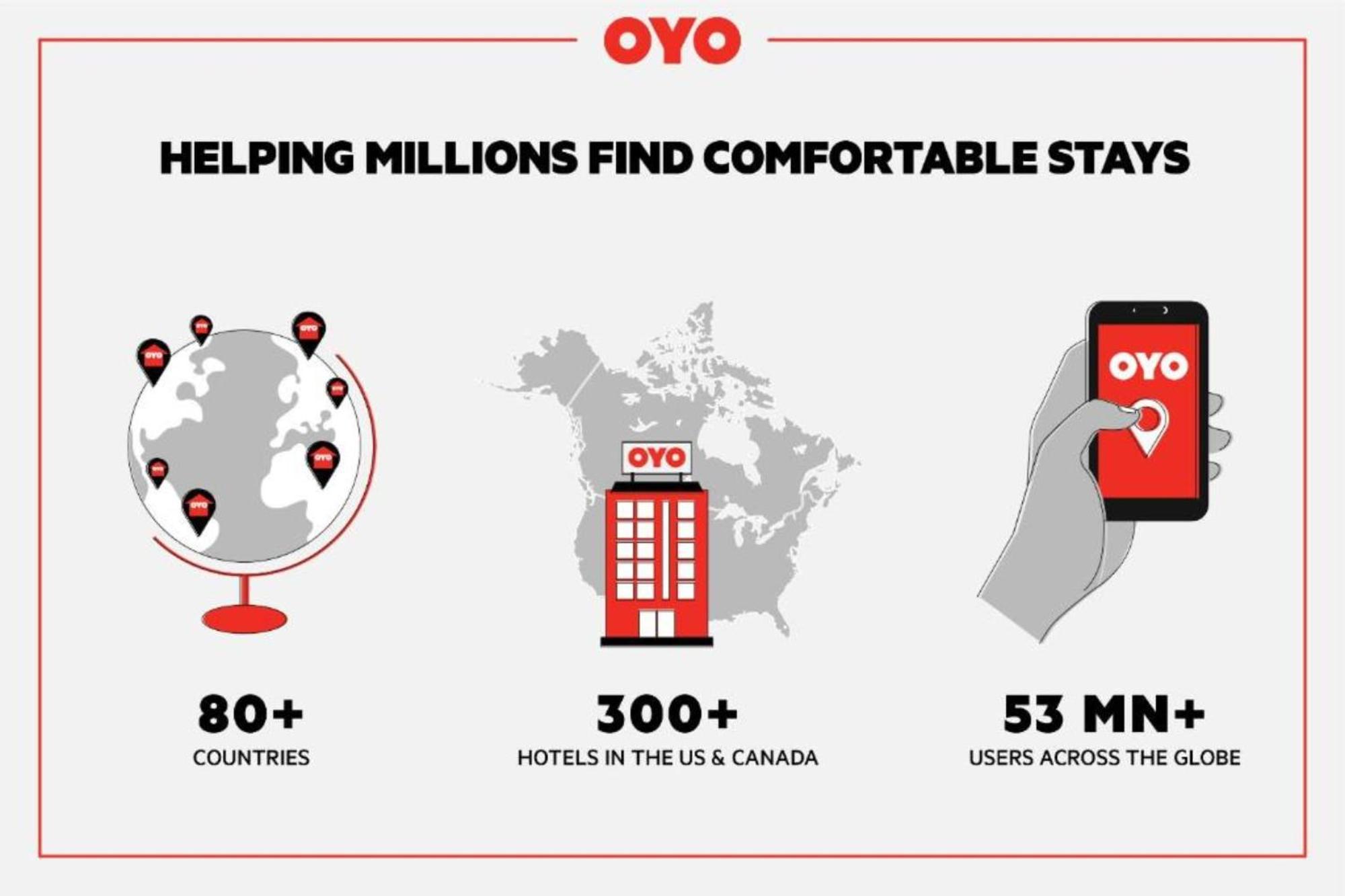 Oyo Hotel Tallahassee Downtown Екстер'єр фото