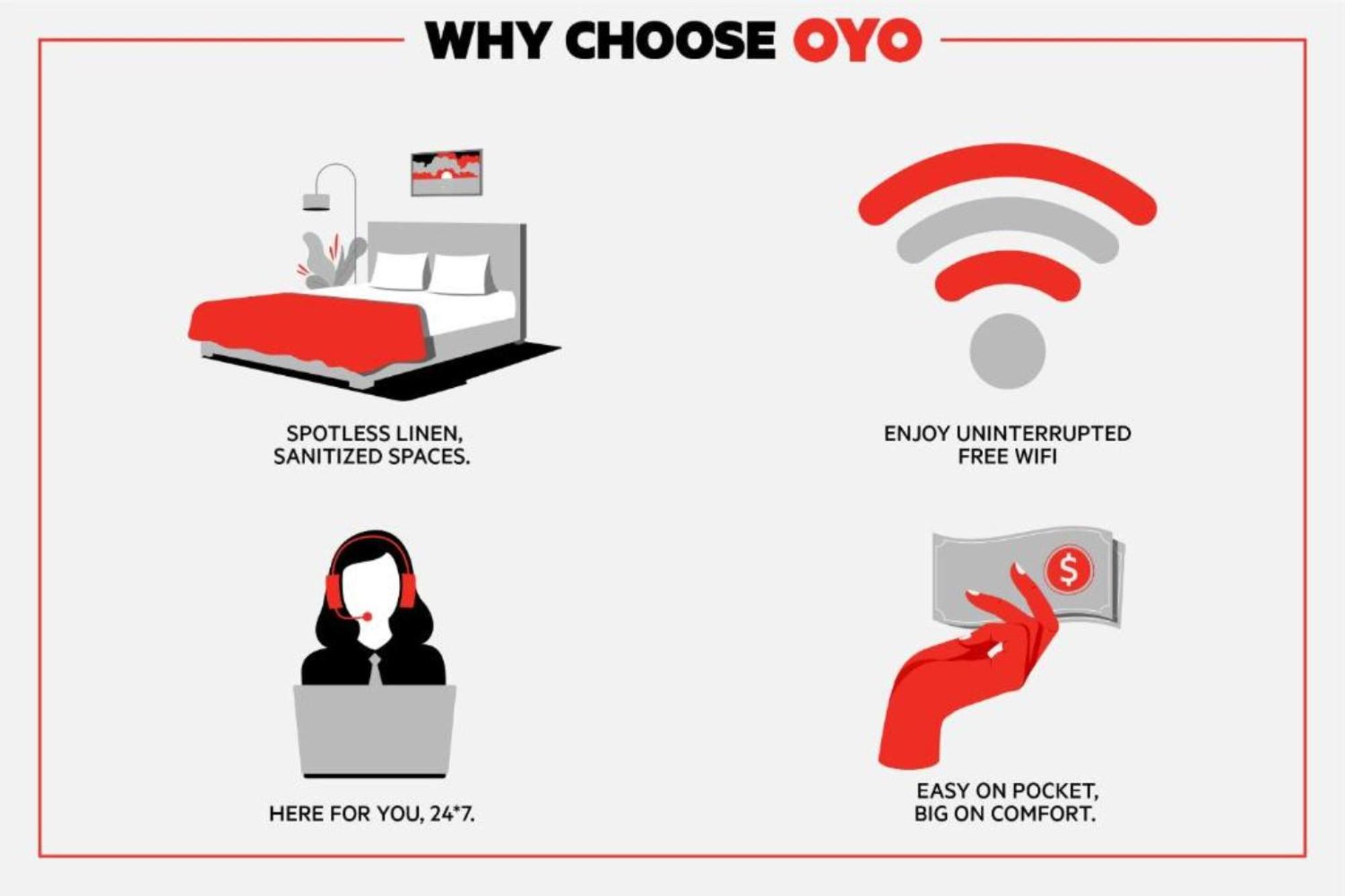 Oyo Hotel Tallahassee Downtown Екстер'єр фото